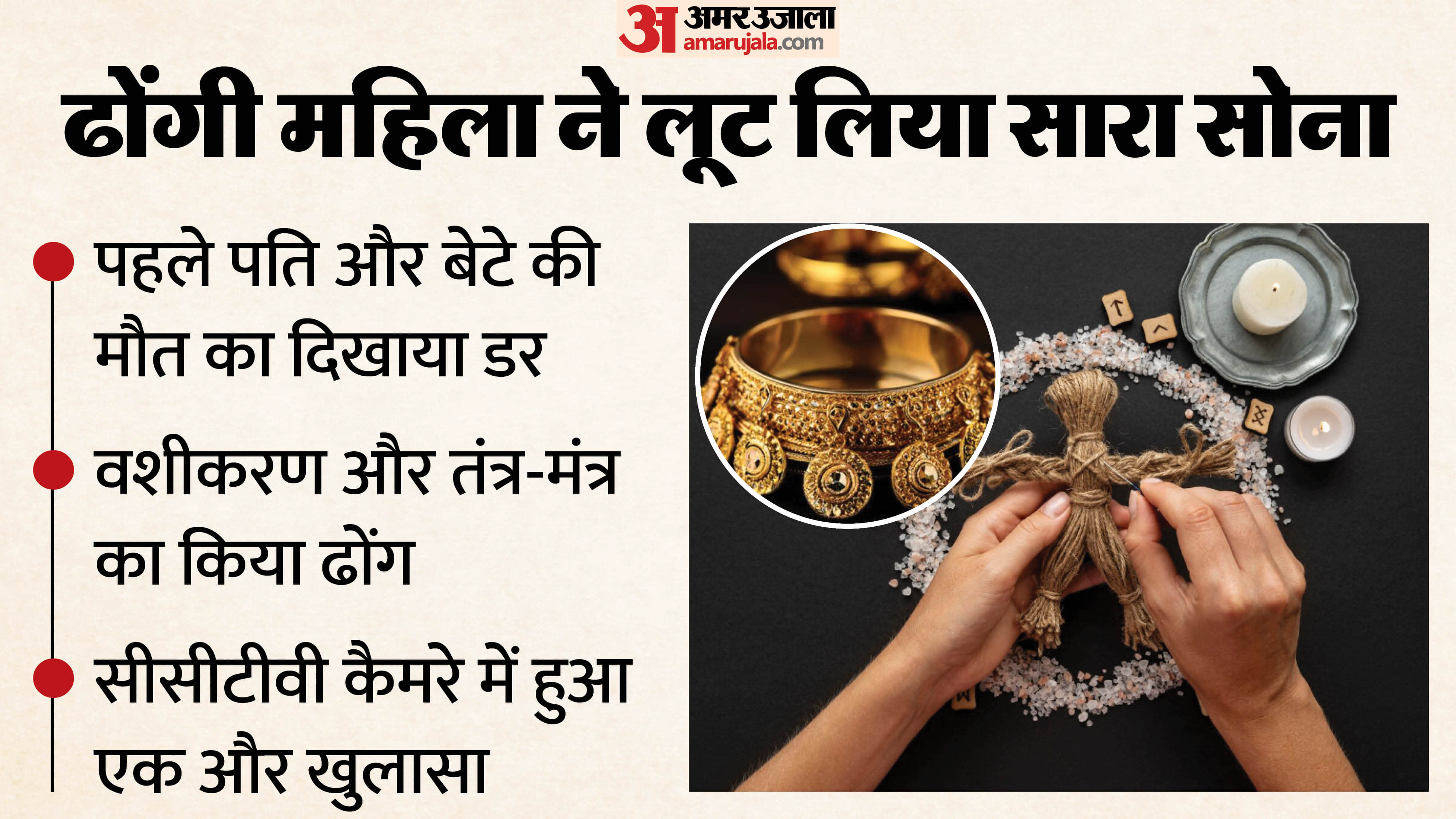 नीमच में तंत्र-मंत्र के नाम पर लाखों की ठगी