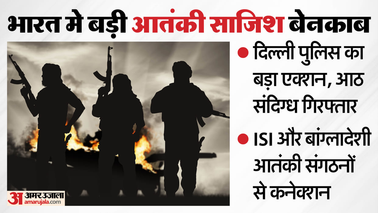Suspected terrorist linked to ISI and Bangladesh terror groups arrested