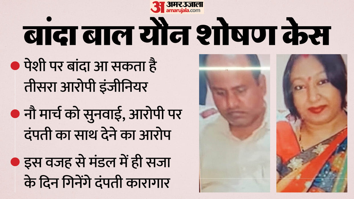 Banda POCSO Case wife took advantage of being childless Death Sentence for Couple