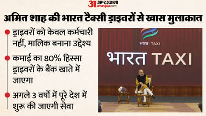 അമിത് ഷാ ഭാരത് ടാക്സി ഡ്രൈവർമാരുമായി ഇടപഴകുന്നു, സീറോ-കമ്മീഷൻ സഹകരണ റൈഡ് മോഡൽ പ്രോത്സാഹിപ്പിക്കുന്നു
