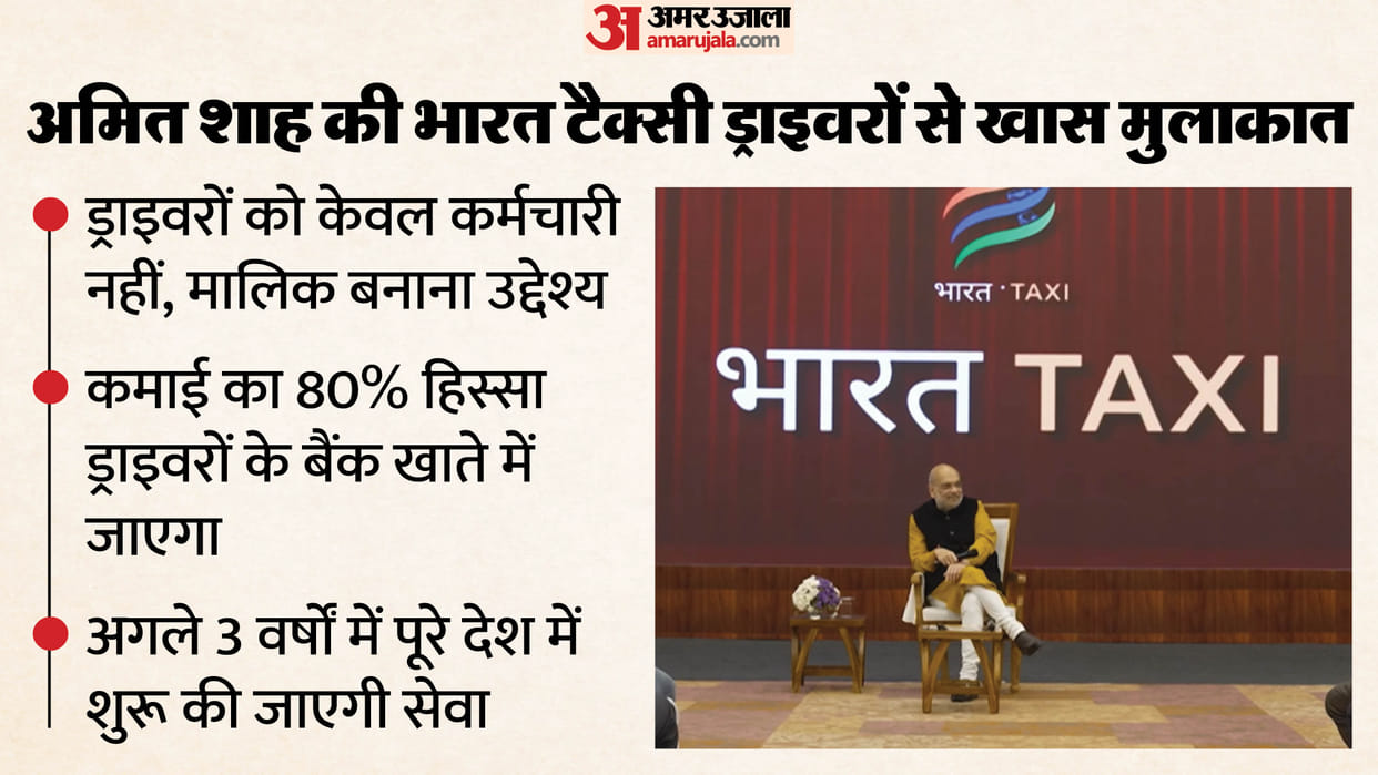 Amit Shah Interacts with Bharat Taxi Drivers, Promotes Zero-Commission Cooperative Ride Model