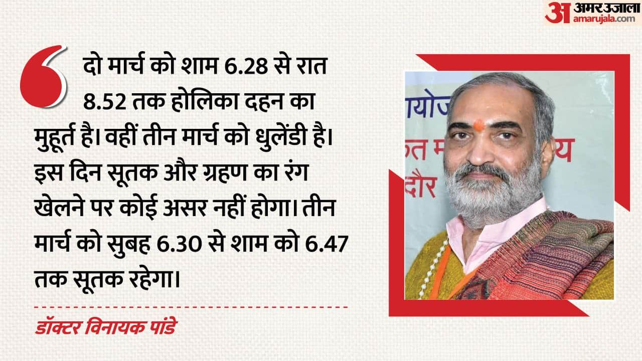 Indore News Holika Dahan Dhulendi 2026 dates Lunar Eclipse holi chandra grahan