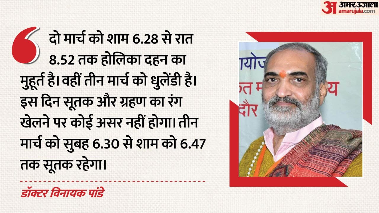 Indore News Holika Dahan Dhulendi 2026 dates Lunar Eclipse holi chandra grahan