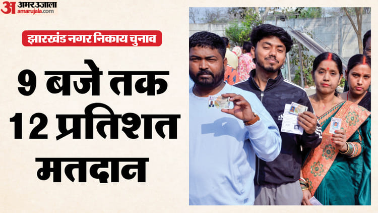 झारखंड नगर निकाय चुनाव: सुबह 9 बजे तक 12% मतदान, 48 यूएलबी में शांतिपूर्ण वोटिंग; सुरक्षा व्यवस्था कड़ी