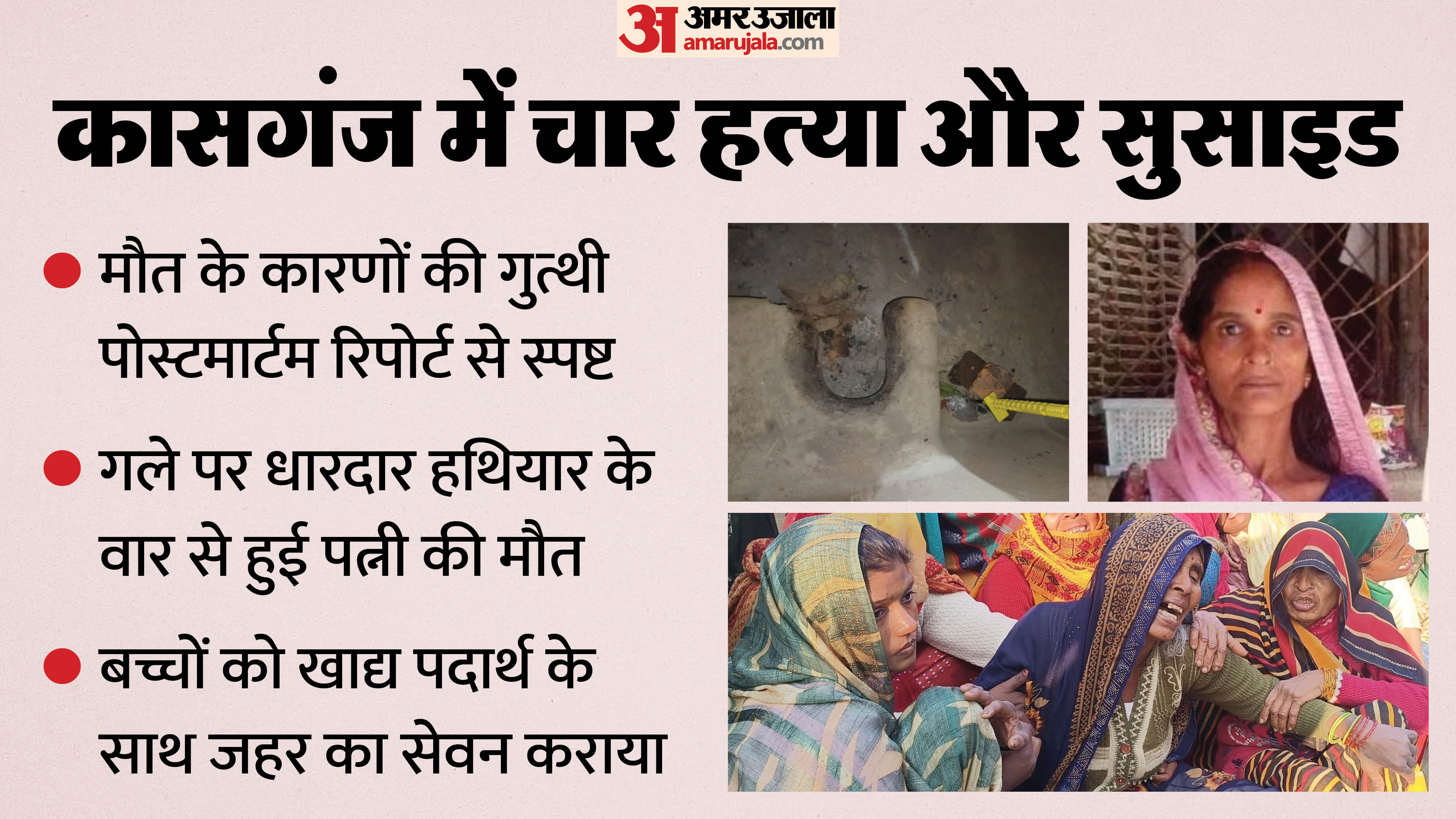 three children and wife Murder then suicide in Kasganj poisoned children in food also slit wife throat