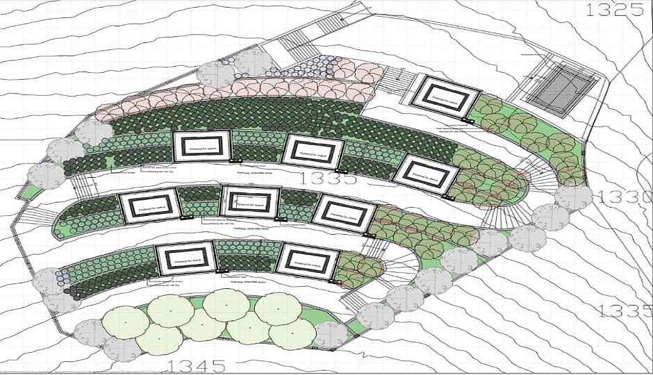 The glimpse of 10 Sun temples will be visible in Katarmal