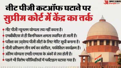 NEET PG 2025 Cutoff Reduction Not Linked to Clinical Competence, Centre Tells Supreme Court