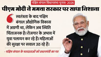 PM Modi writes letter to West Bengal voters says Everyone who dreams of golden Bengal is sad