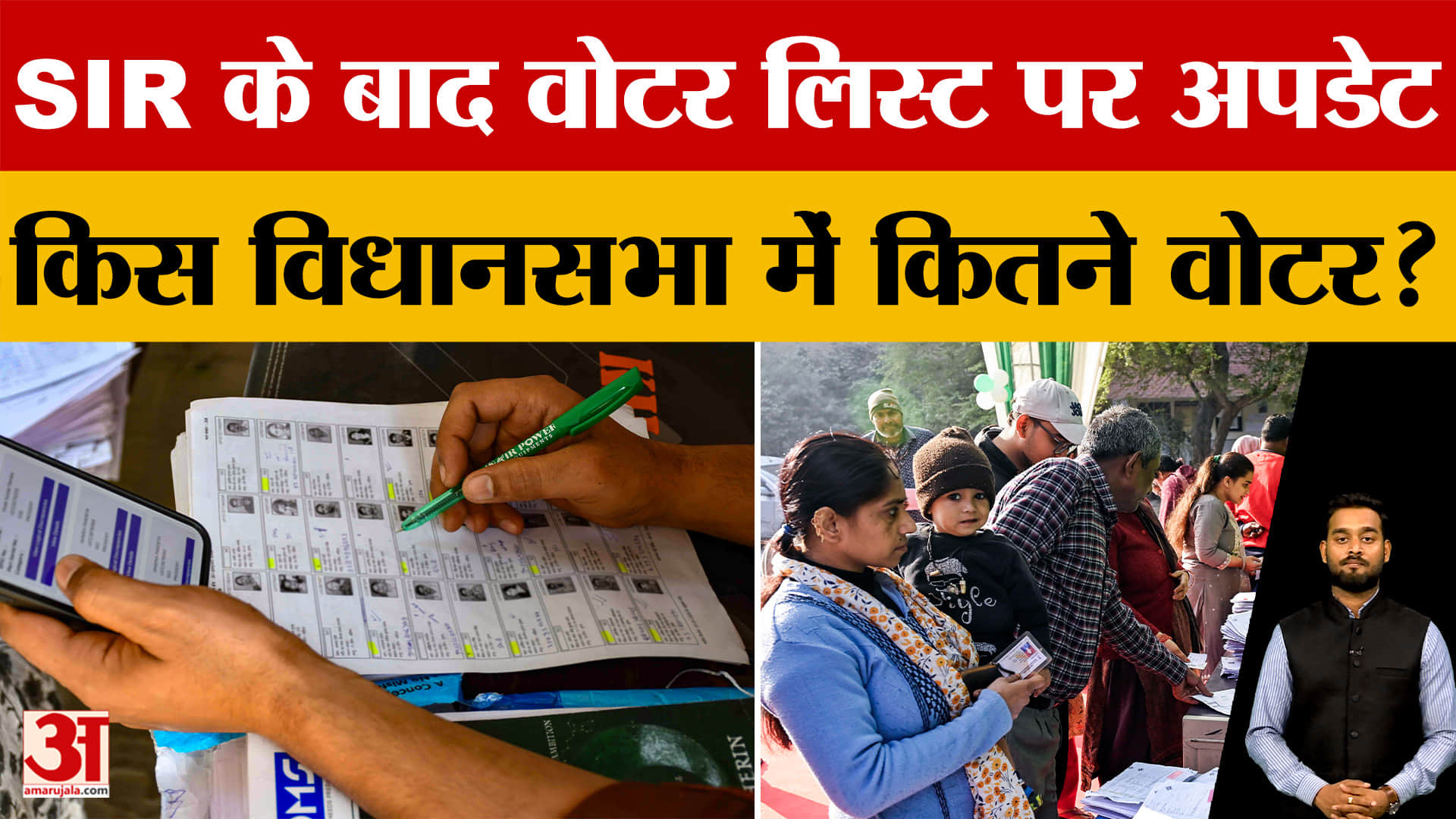 Rajasthan SIR 2026: निर्वाचन आयोग ने जारी की Voter List, कितने कटे नाम? | Voter List 2026 | SIR