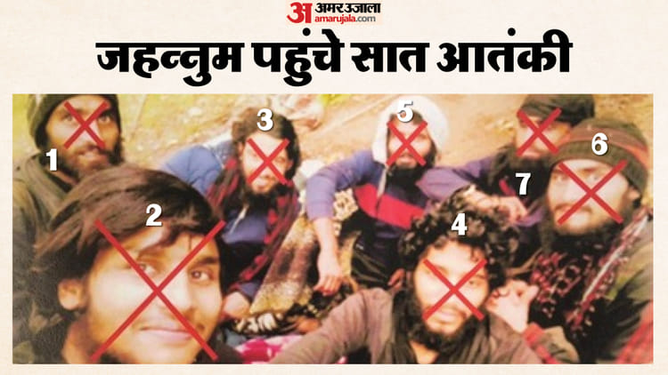 घाटी में जैश का खात्मा!: सेना ने सात आतंकी किए ढेर, 10 लाख का इनामी पाकिस्तानी दहशतगर्द सैफुल्लाह बड़ी सफलता