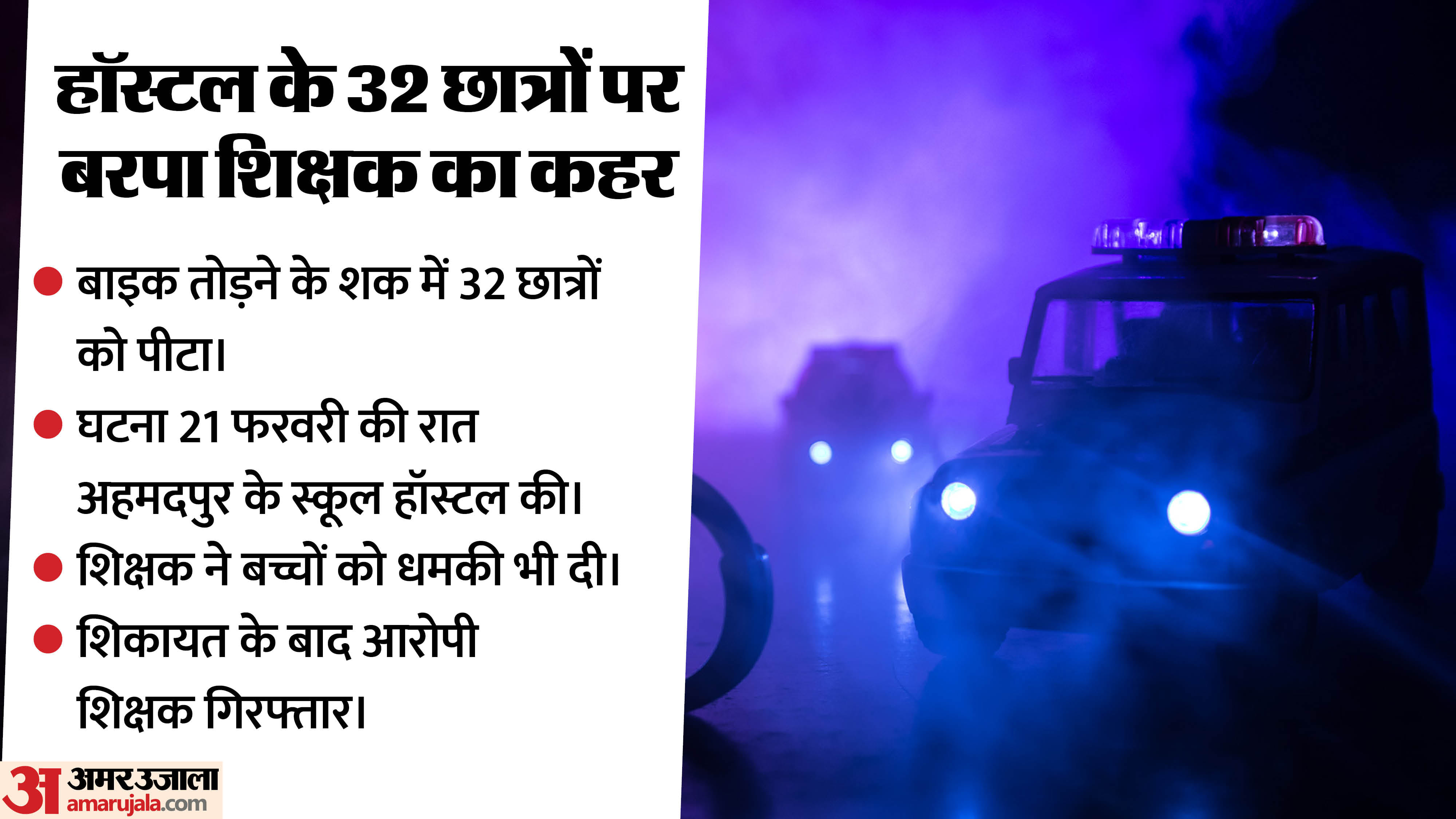 शिक्षक ने गुस्से में 32 छात्रों को पीटा