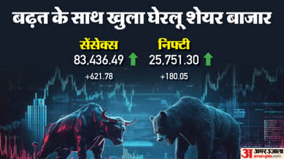 Sensex Opening Bell Share Market BSE Sensex NSE Nifty Share Market INR v USD Value News and Updates