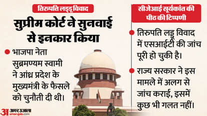 Petition on Tirupati Laddoo controversy dismissed, CJI bench says no sufficient grounds