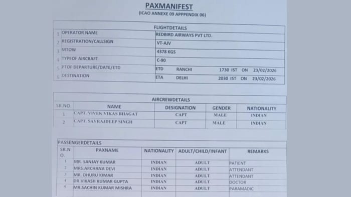 Ranchi Air Ambulance Crash: Seven Dead Including Patient, Doctors, and Crew; Full Passenger List Revealed