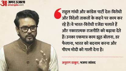 anurag thakur rahul gandhi attack india ai impact summit Youth Congress protest political controversy