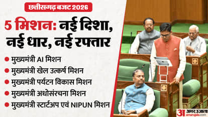 Chhattisgarh govt budget increased 35-fold and key highlights in 10 points