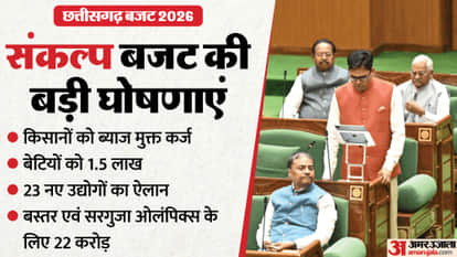 FM OP Choudhary presented budget 1.72 lakh crore CG Budget Key Highlights