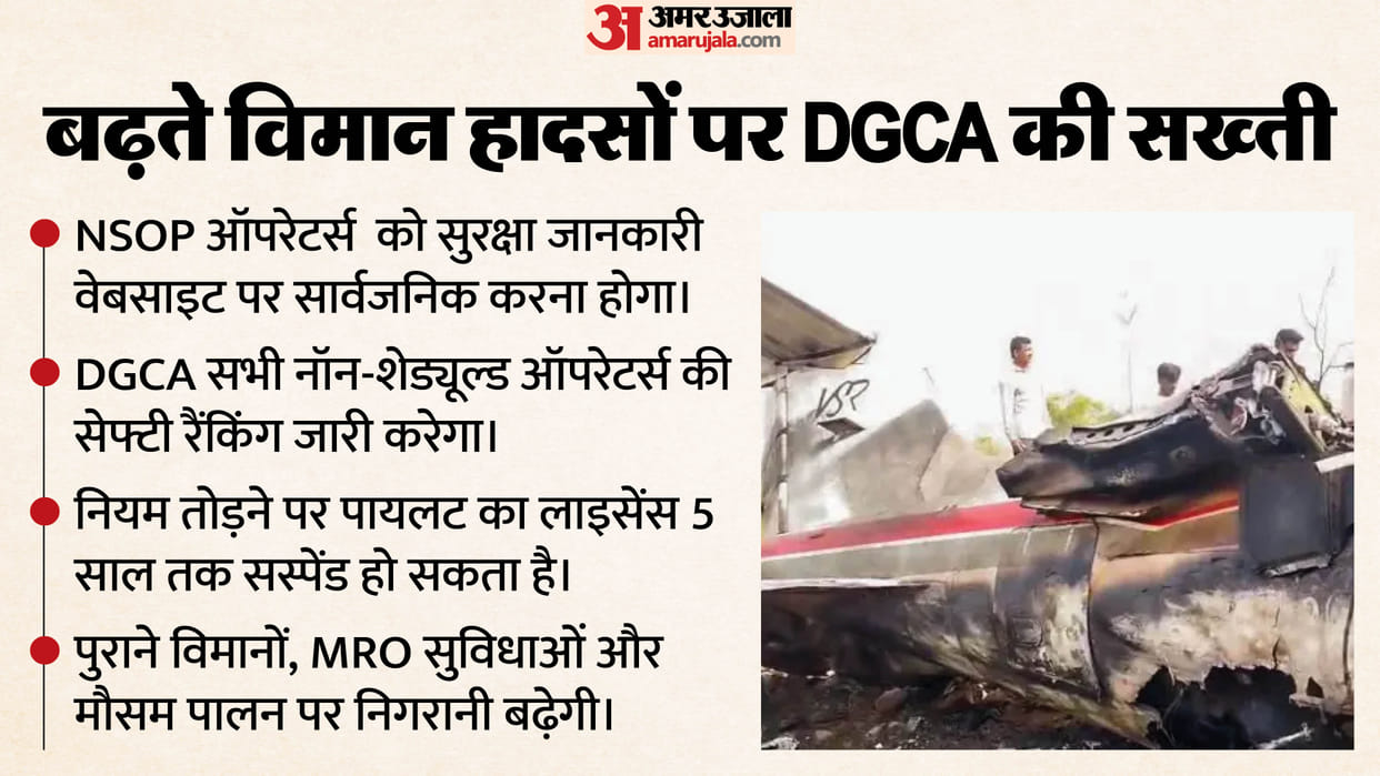 DGCA take action after plane accidents Non-scheduled operators will provide maintenance history their website