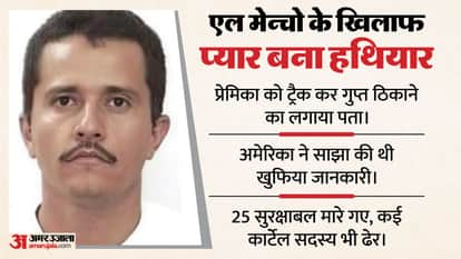 How Mexico took down El Mencho help of his girlfriend intelligence support military operation CJNG cartel news