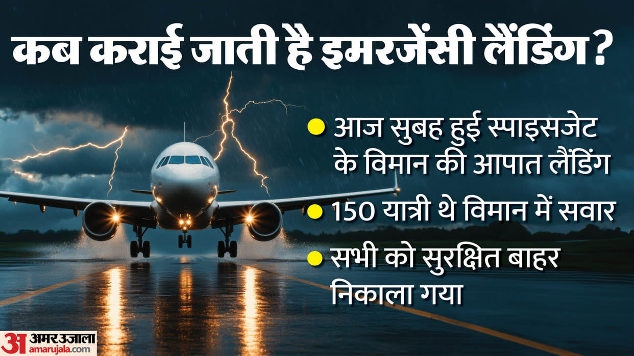 what is emergency landing of airplane reason and process Spicejet Emergency Landing full details