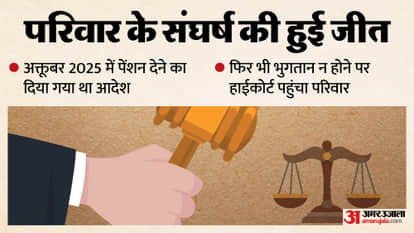 Family of deceased employee has been running for pension since 1980 due to single letter