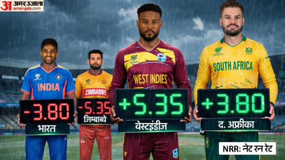 India Under Pressure as West Indies Storm Past Zimbabwe in Super 8 Clash