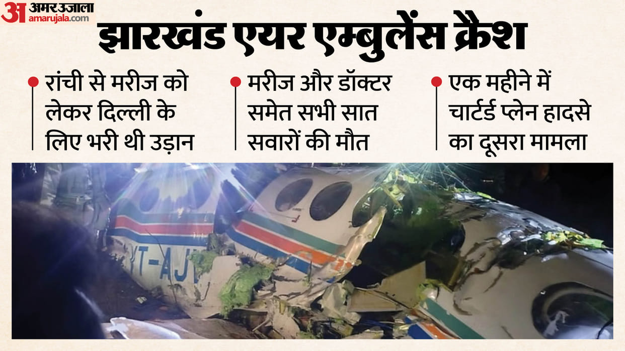 Ranchi Air Ambulance Crash: Seven Dead Including Patient, Doctors, and Crew; Full Passenger List Revealed
