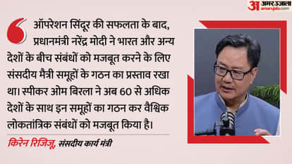 Parliamentary Friendship Group Speaker Om Birla foreign policy Operation Sindoor success PM Narendra Modi