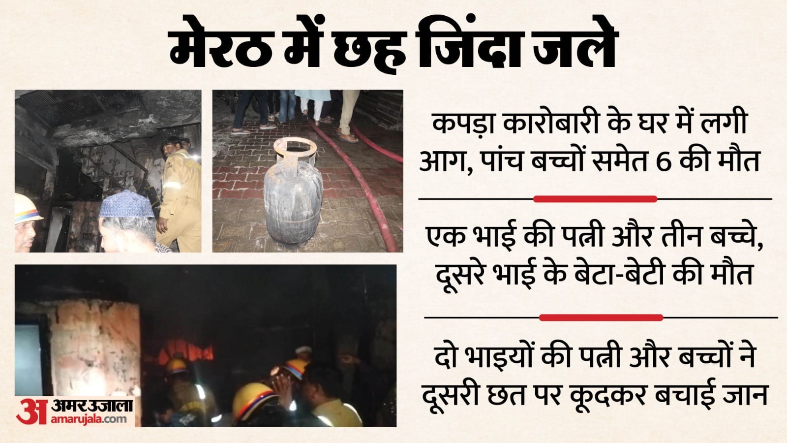 Meerut House Fire Five Children and Woman Killed While Brothers Were Away for Prayers