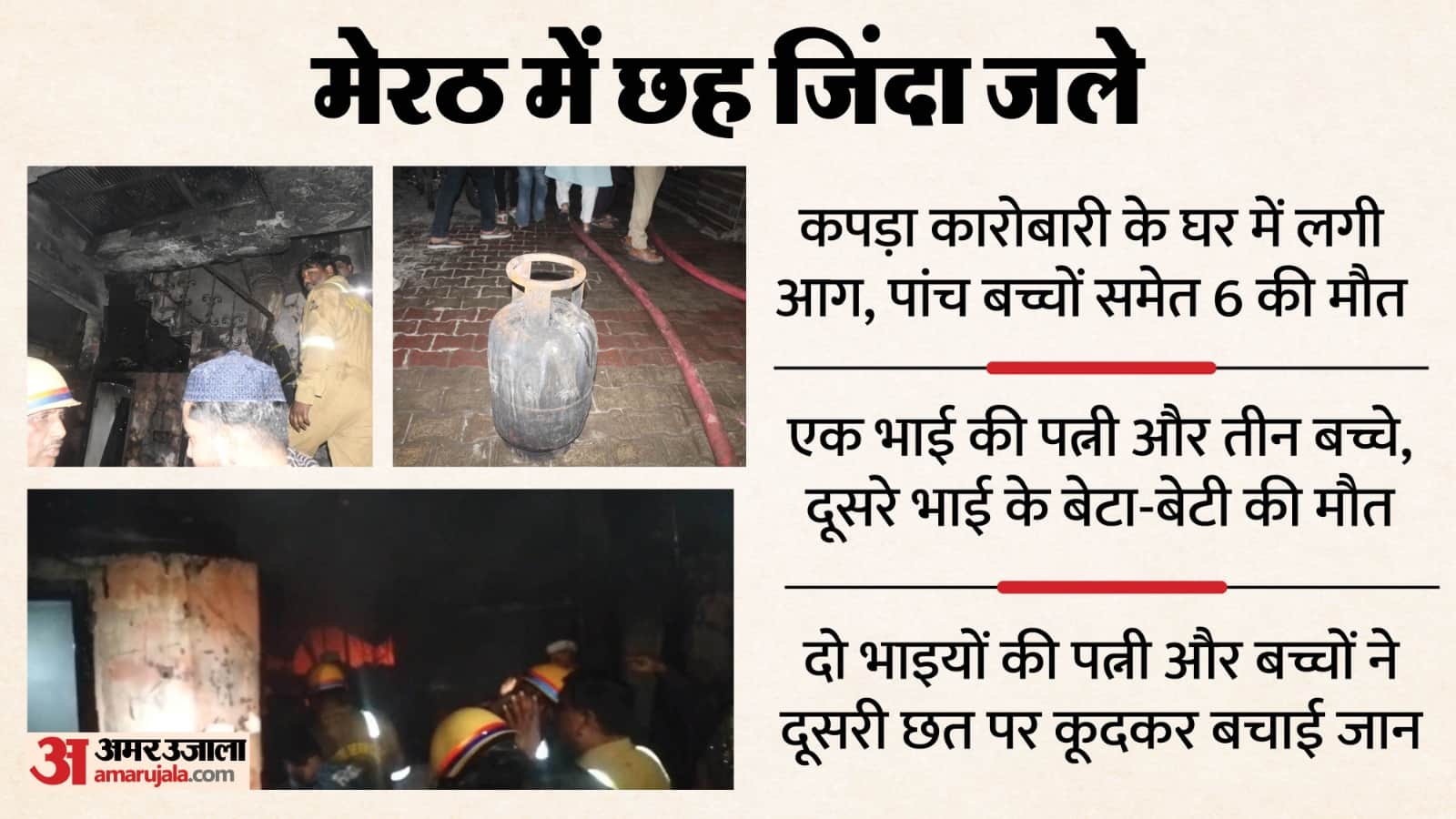 Meerut House Fire Five Children and Woman Killed While Brothers Were Away for Prayers