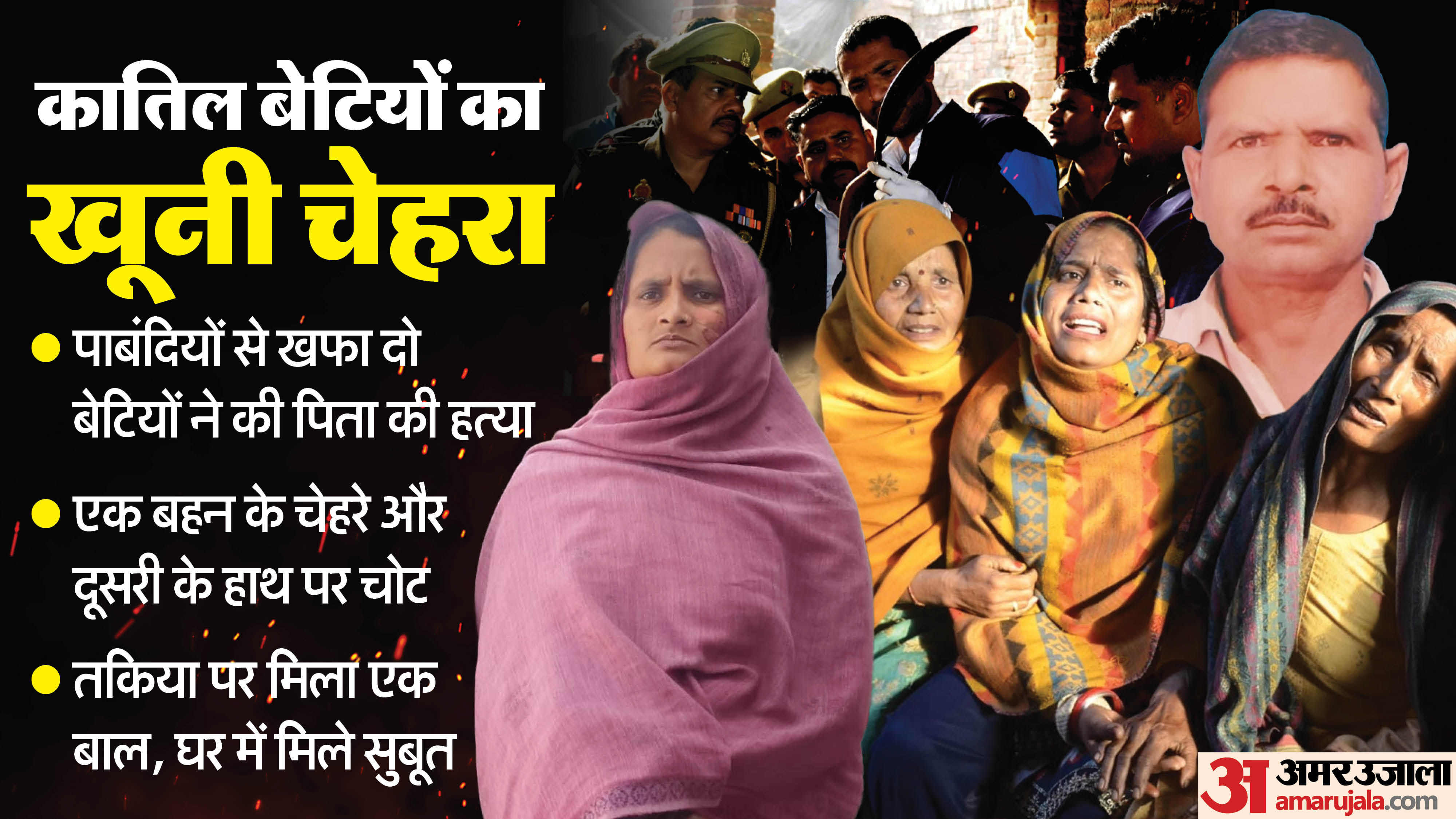 Muzaffarnagar Two daughters murdered their father she upset with restrictions