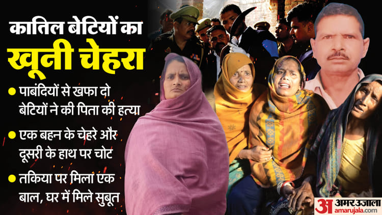 UP: दरांती, चाकू और बाल, पहले वार से आंखें खुलीं, चौथे से निकली जान; 'कातिल' बेटियों के जख्मों ने खोल दिया राज