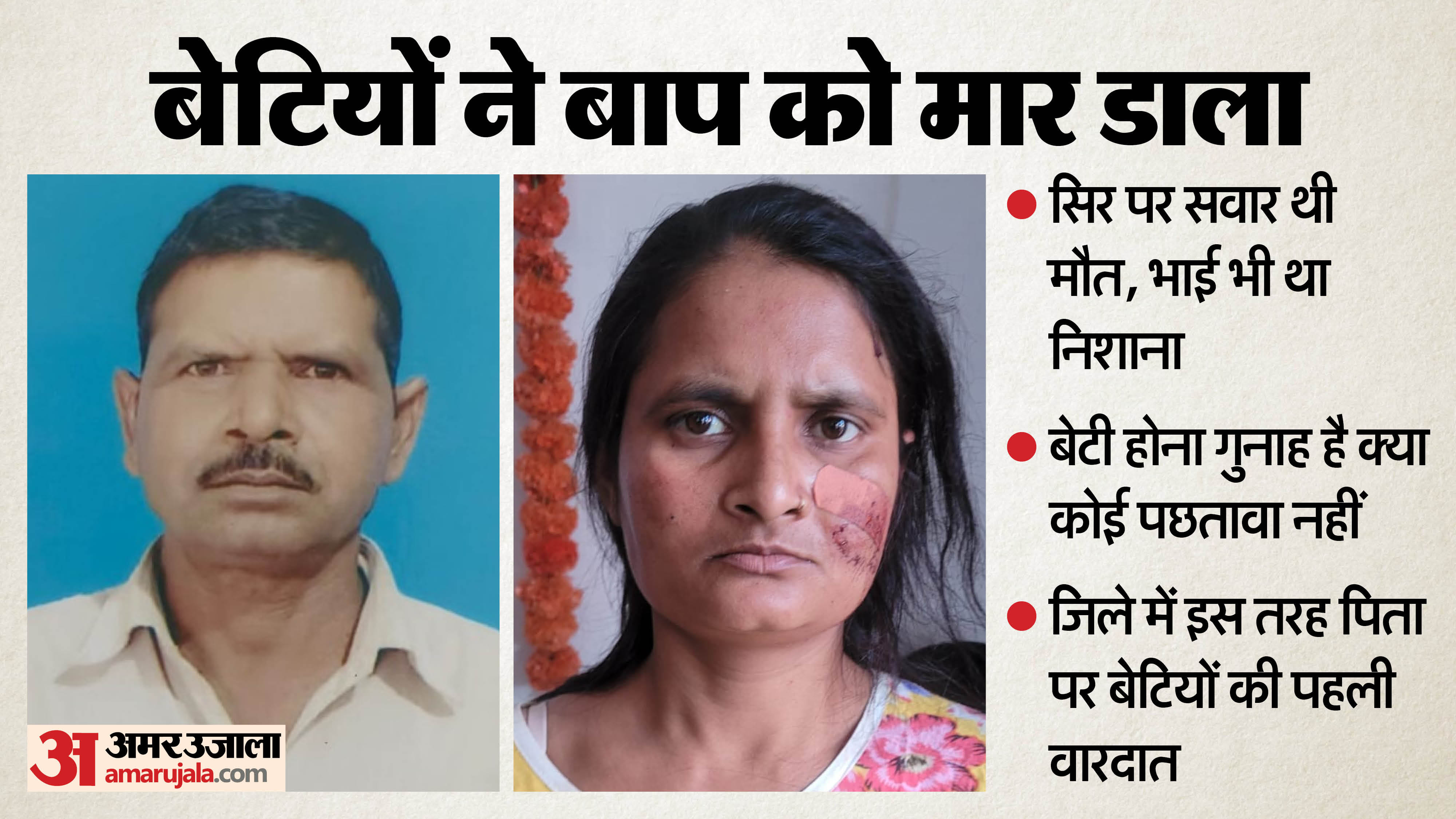 Muzaffarnagar News Two Sisters Allegedly Kill Father One mobile phone, two sisters and father restrictions