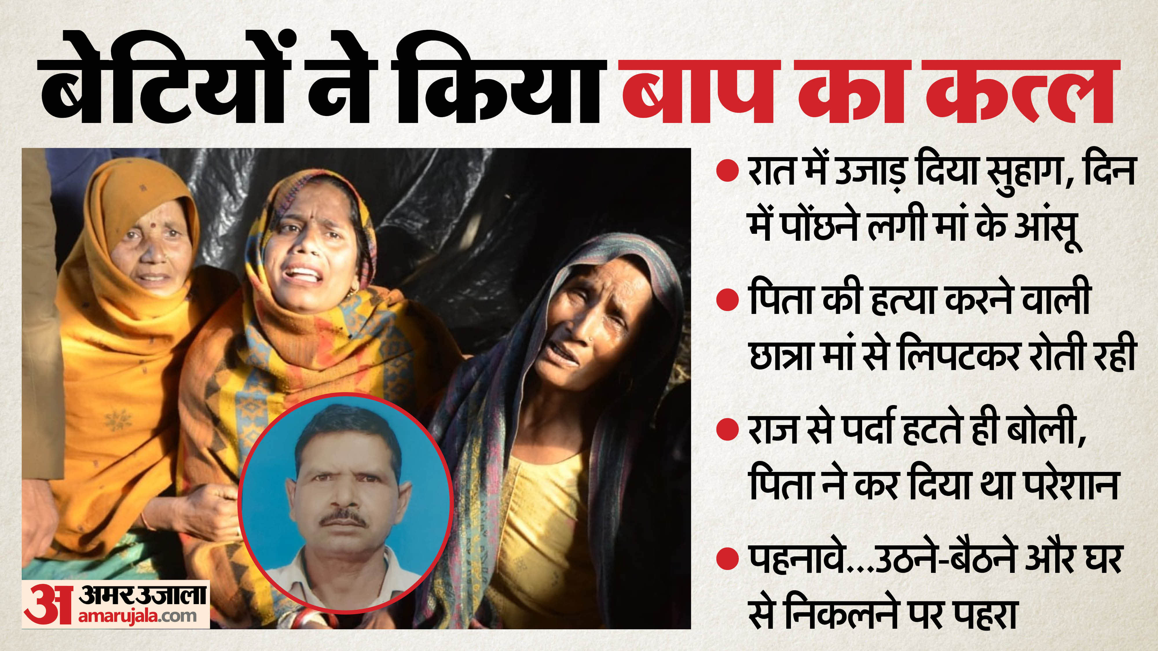 Muzaffarnagar Crime News Two Sisters Allegedly Kill Father Stage Scene Before Morning Drama