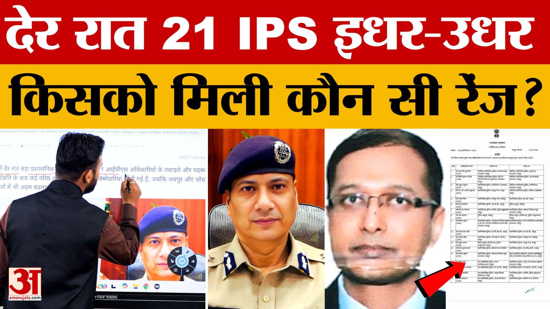 Rajasthan में बड़ा प्रशासनिक फेरबदल, 21 IPS अधिकारियों के तबादले | Amar Ujala | IPS