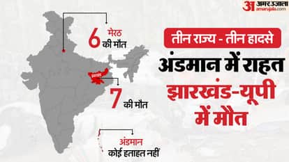 Tragic accidents in three states Seven killed Chatra air ambulance crash six burned alive Meerut massive fire