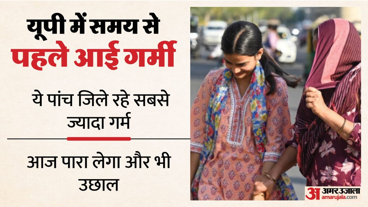 UP: Heat wave to intensify in the state from today, April-like sunshine before Holi; read the forecast
