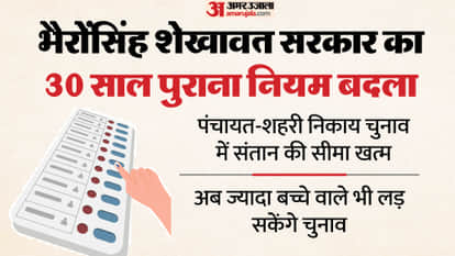 Rajasthan Cabinet Reverses 30-Year Rule: Candidates with More Than Two Children Contest Local Body Elections