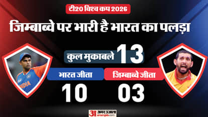 IND vs ZIM Live Streaming Telecast: T20 World Cup Super 8 When, Where and How to Watch India vs Zimbabwe