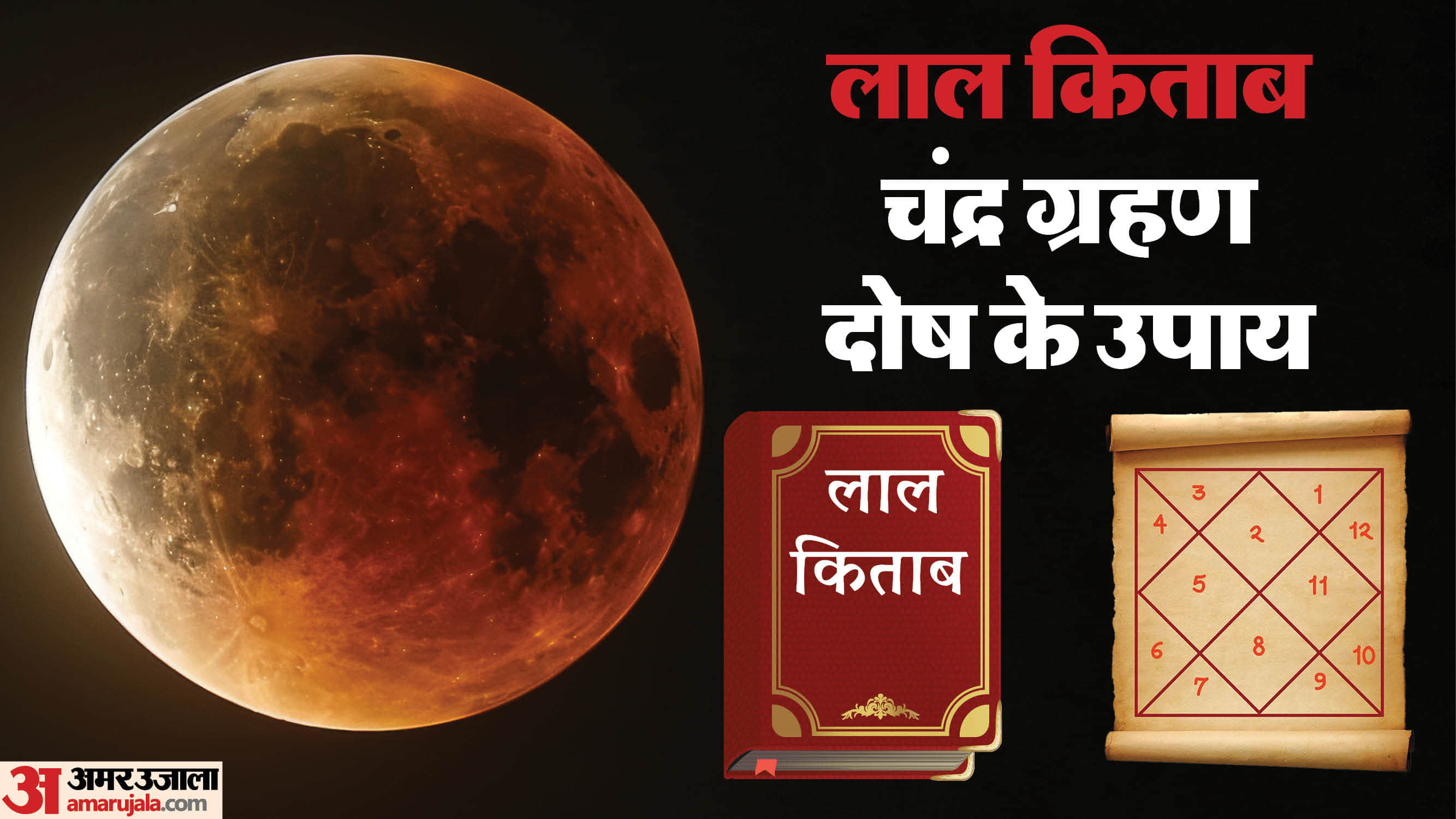 chandra grahan dosh effects and upay lal kitab remedies for grahan dosh