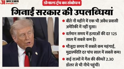 Donald Trump State of The Union Address LIVE Updates US President speech before midterm elections hindi news