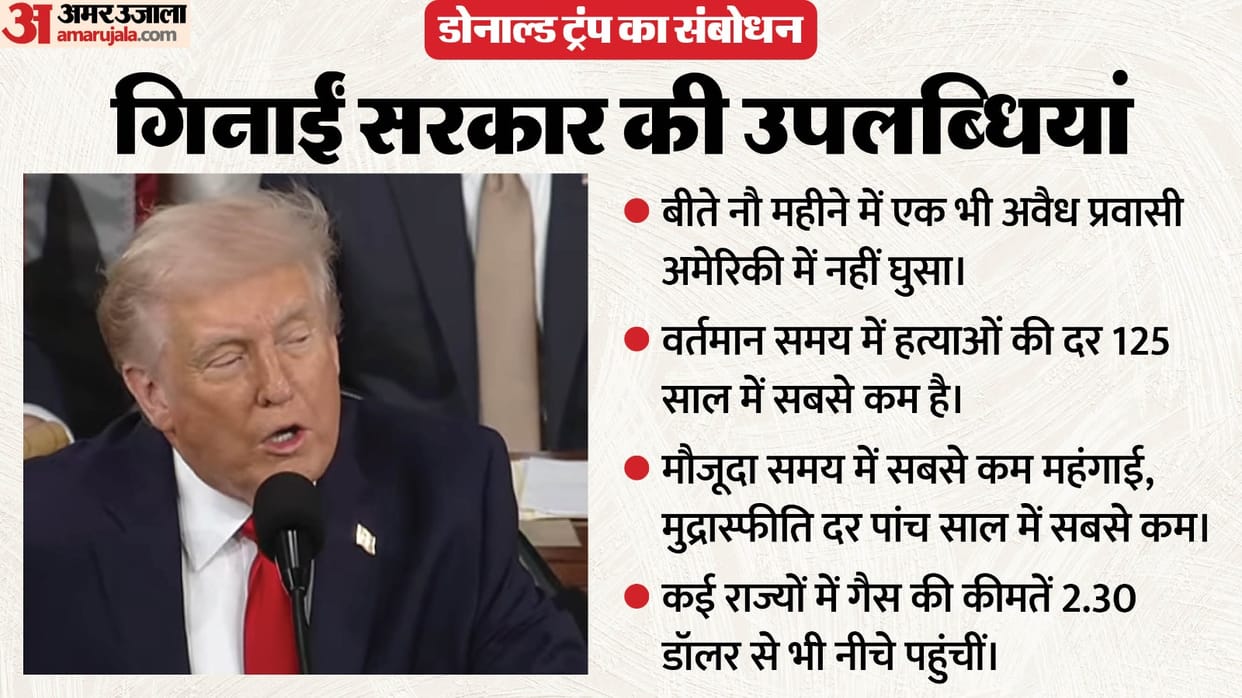 Donald Trump State of The Union Address LIVE Updates US President speech before midterm elections hindi news