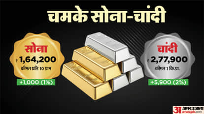 Gold price today Silver rate Delhi Bullion market India Safe-haven assets Gold Silver Price Today