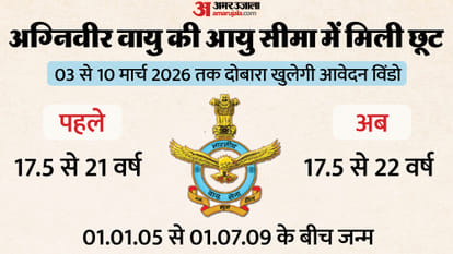 IAF Agniveer Vayu 2026