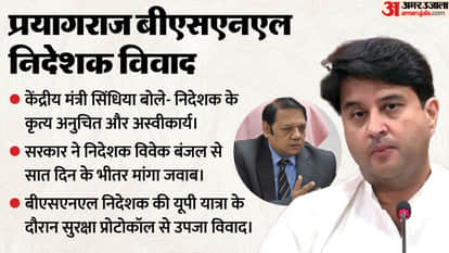 Prayagraj BSNL Director Protocol Row Govt says shocking Scindia on action against director hindi news updates