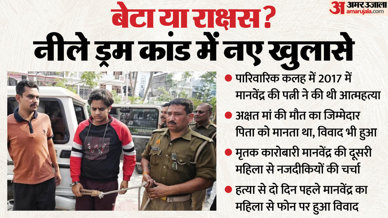 Lucknow Murder Case Rift in Father-Son Bond Over Woman Leads to Fatal Attack UP News in Hindi