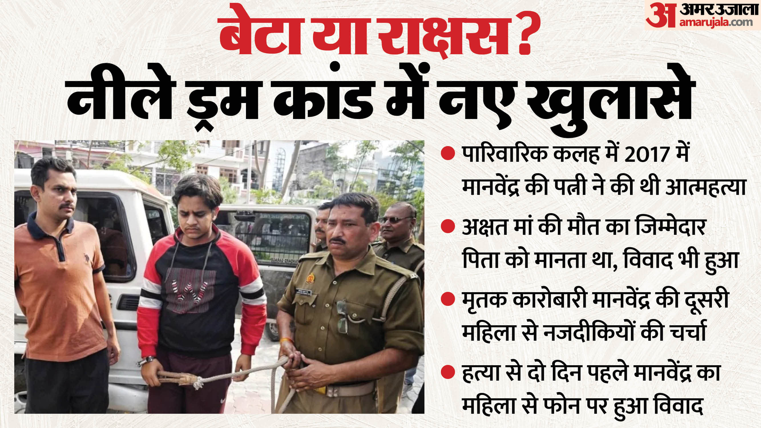 Lucknow Murder Case Rift in Father-Son Bond Over Woman Leads to Fatal Attack UP News in Hindi