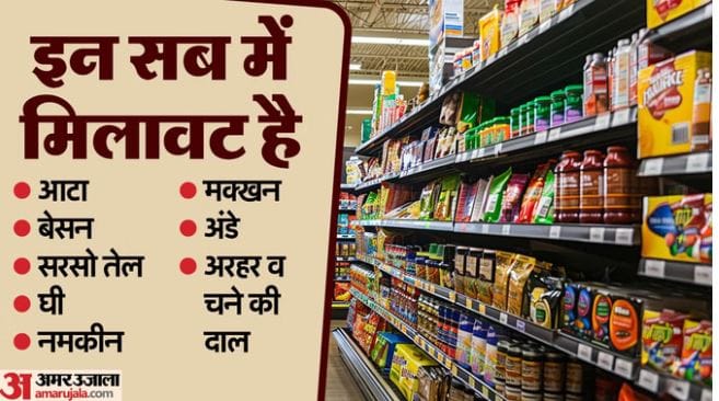 Massive Food Adulteration Exposed Ahead of Holi in Agra