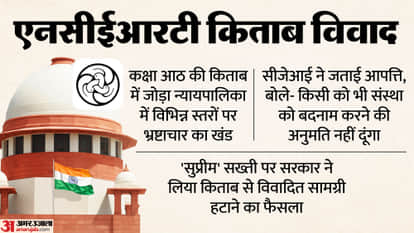 NCERT Book Row Union Government to remove portion on Judiciary after Supreme Court displeasure on corruption