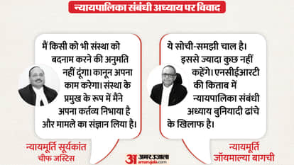 Supreme Court Class 8 NCERT book contain material on corruption in judiciary CJI Surya Kant Bench Hearing news